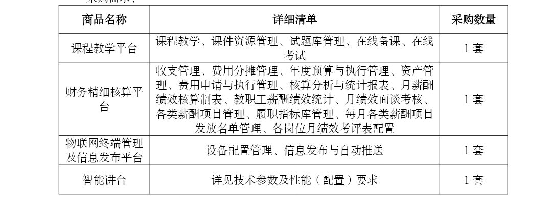 1622802434338028.jpg Screenshot_20210604_182702.jpg