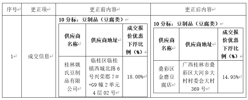 1722239885152633.png image.png